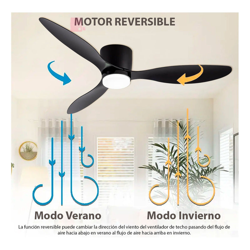 Ventilador De Techo Venture 3 Aspas Diseño C/ Control Remoto