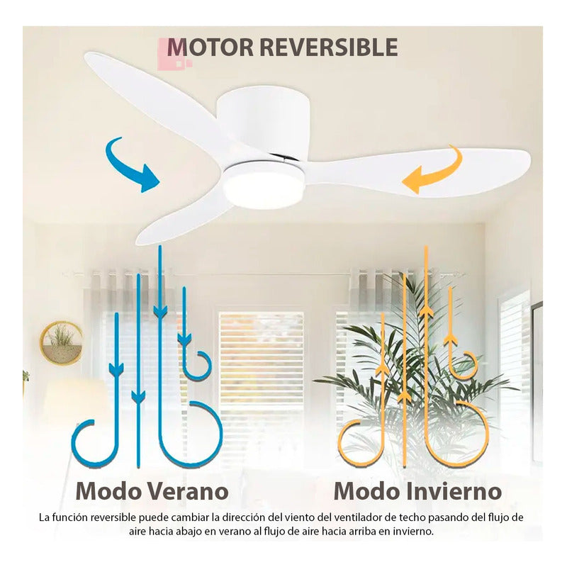 Ventilador De Techo Venture 3 Aspas Diseño C/ Control Remoto