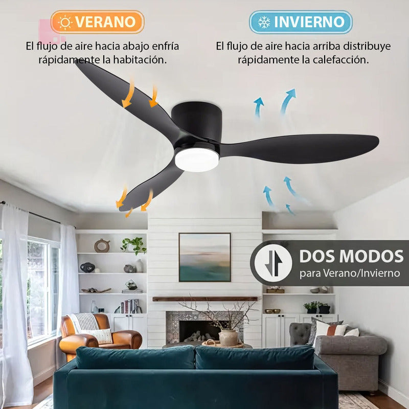 Ventilador De Techo Venture 3 Aspas Diseño C/ Control Remoto